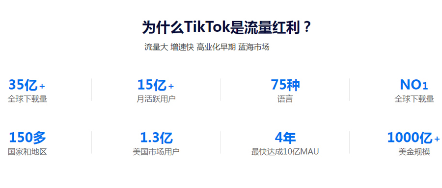 长沙Tiktok推广  第3张